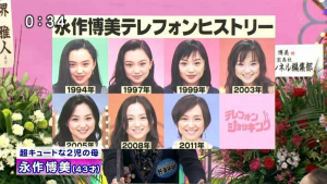 永作博美 昔の若い頃の画像で劣化を検証 ポッチャリータイムズ